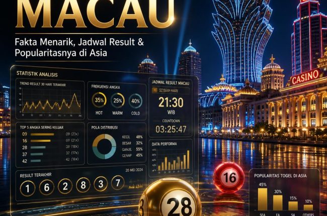 Togel Online